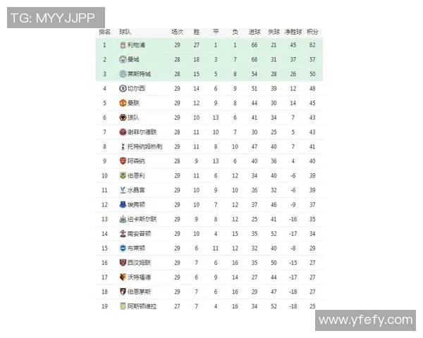 WE战队在冠军杯积分榜上以73分稳居首位,领先对手彰显实力 WE战队在冠军杯积分榜上以73分稳居首位,领先对手彰显实力