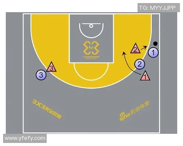 上海篮球队进攻体系解析:战术运用与团队配合的完美结合 上海篮球队进攻体系解析:战术运用与团队配合的完美结合